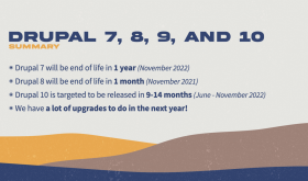 Drupal 现状与展望（2021年10月）